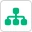 Cloud Hosting Multidominio