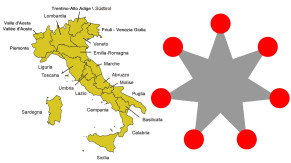 Profilo dell'Italia suddiviso in regioni affiancato da una stella a sette punte